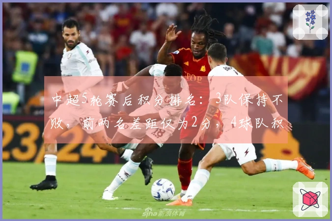 中超5轮赛后积分排名：3队保持不败，前两名差距仅为2分，4球队积分仍为负数